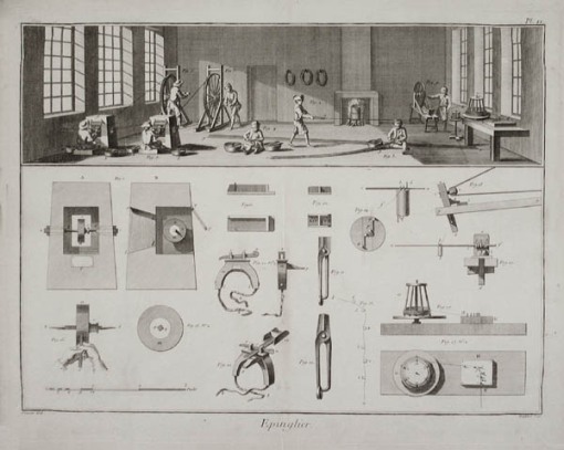1762_Diderot's_Encyclopedie,_Epinglier_II
